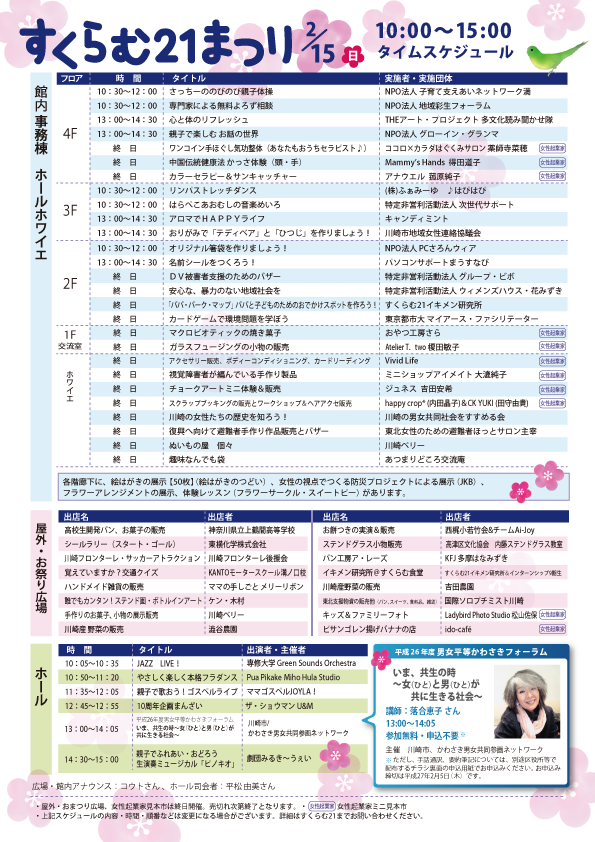 第10回 すくらむ21まつり報告 H27 2 15 川崎市男女共同参画センター