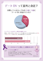 デートDVって意外と身近？（PDF）