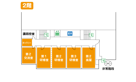 すくらむ21の2階フロアには、第1研修室、第2研修室、第3研修室の他、第2楽屋及びフリースペースとして第2交流室があります。男女別のトイレもあります。